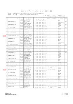 2013 ゴールデン ナショナル セール 出品牛一覧表