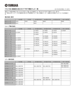 YTS-F500 確認済み取り付け&ldquo;不可&rdquo;薄型テレビ 一覧