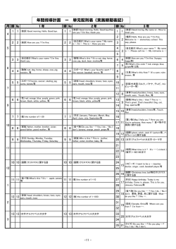 年間指導計画 ー 単元配列表（実施時期表記）