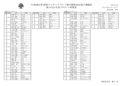 平成28年度関東アマチュアゴルフ選手権第10会場