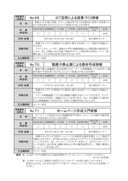 ICT活用による授業づくり研修・動画や静止画による教材作成研修