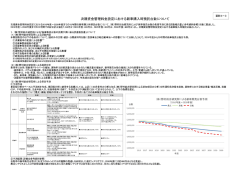 次期資金管理料金設定における新車購入時預託台数について