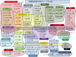 by garakuta Factory 2012