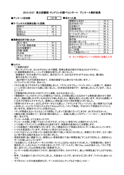 2013.10.27 県立図書館 マンドリンの調べコンサート アンケート集計結果