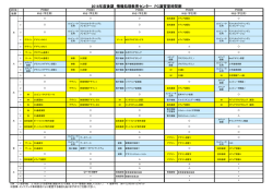 2016年度後期PC演習室時間割