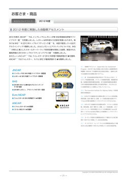お客さま・商品
