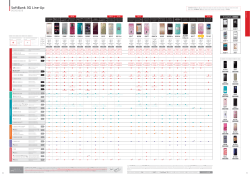 SoftBank 3G Line-Up