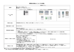 業務用エアコン
