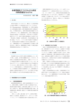 各種雰囲気下でのTG-DTA測定 （特殊雰囲気TG