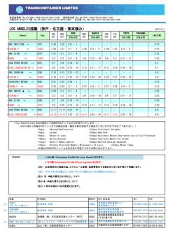 LOS ANGELES混載（神戸・名古屋・東京積み）