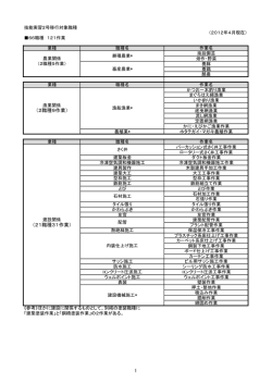 （2職種9作業） （21職種31作業） 1