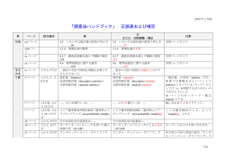 正誤表（292.5KB・）