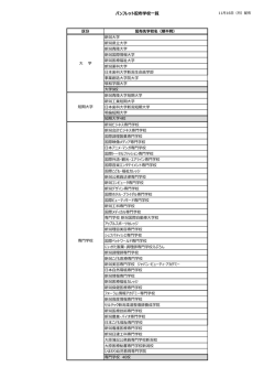 配置学校一覧はこちら（PDF：274KB）