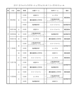 2012ジャパンラグビートップウェストA1リーグスケジュール