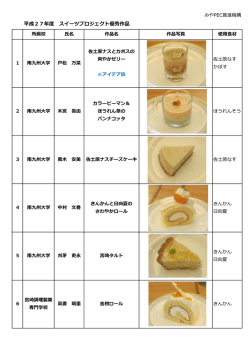 （スイーツPJ27.09.26）優秀作品一覧