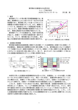 複写機の定着器内の自然対流 シャープ株式会社 A1210 プロジェクト