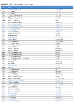 登録薬一覧 2016年9月現在
