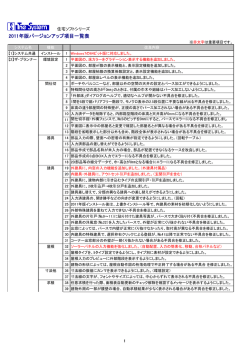 2011年版バージョンアップ項目一覧表