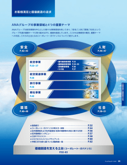 航空事業 - ANAグループ企業情報