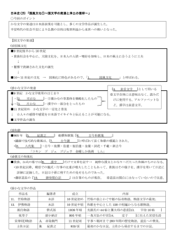 日本史(25)「国風文化①～国文学の発達と浄土の信仰～」 〇今回の