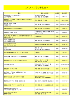 こちら