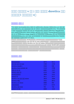 超美品】 モンクレール v 通販 | ダウン ジャケット duvetica おしゃれ绝賛