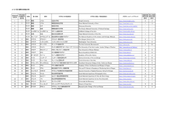 ⑩国際交流協定校 - 京都造形芸術大学