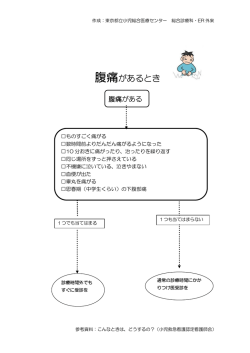 腹痛がある時