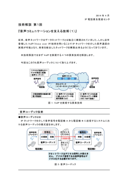 音声コミュニケーションを支える技術（1）