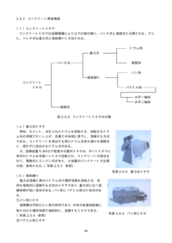 2.6.2 コンクリート関連機器