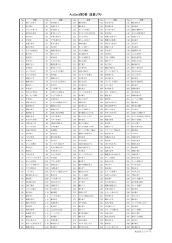 3巻 語彙リストのダウンロード （PDF A4版 約168KB）