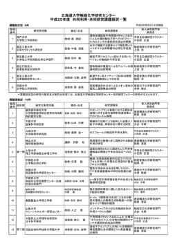 PDFファイル - 北海道大学 触媒科学研究所