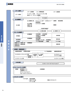 D東京三菱銀行（367KB）