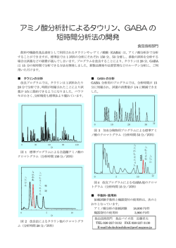アミノ酸分析計によるタウリン、GABA の 短時間分析法の開発