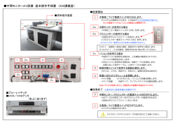 中間モニターAV設備 基本操作手順書 （234講義室）