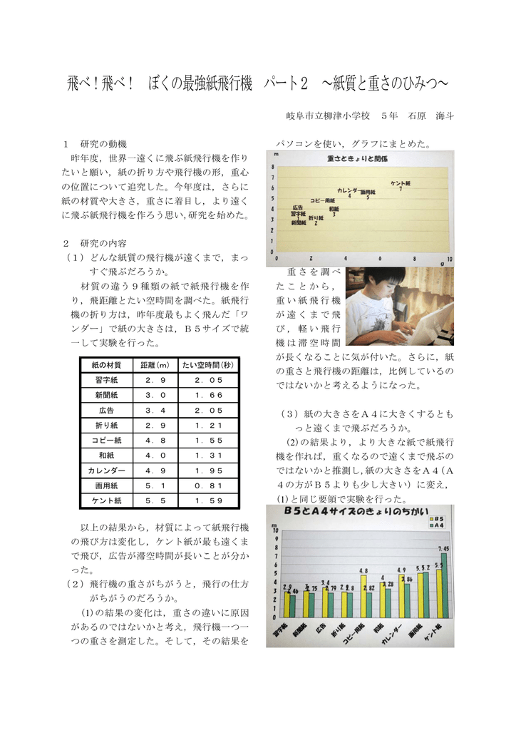 飛べ 飛べ ぼくの最強紙飛行機 パート2 紙質と重さのひみつ