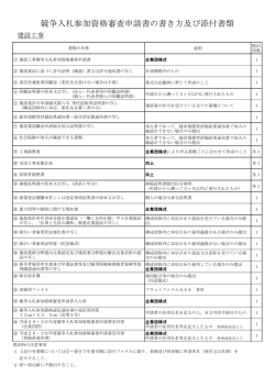 書き方及び添付書類 【PDFデータ：88KB】