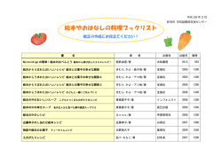 絵本やおはなしの料理ブックリスト
