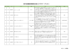 鈴木図書館視聴覚目録（ビデオテープリスト）