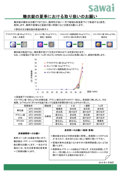 糖衣錠の夏季における取り扱いのお願い