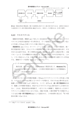 第1章 - 日本質量分析学会