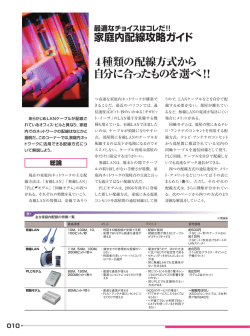 4種類の配線方式から 自分に合ったものを選べ !!