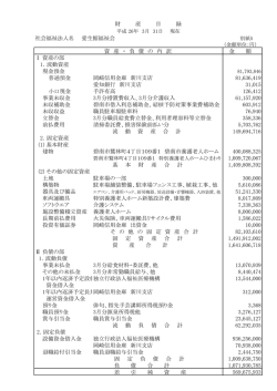 金 額 Ⅰ 資産の部 1． - 社会福祉法人愛生館福祉会 ー 養護老人ホーム