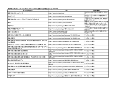 多摩市公式ホームページJIS X 8341-3:2010[等級AA]試験を行ったURI