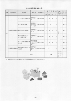 保育施設案内（第二版後半）（PDF：14584KB）