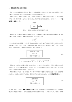 4．運動方程式と力学の現象 F a k m = ma F = / s