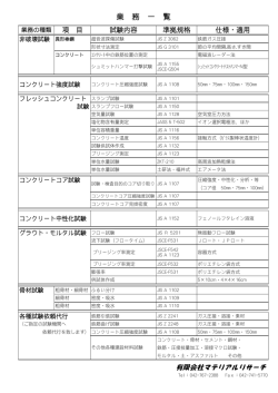 業務内容 - 有限会社マテリアルリサーチ