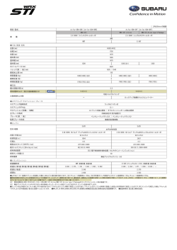 車 種 車名・型式 寸法・重量・定員 全長（mm） 全幅（mm） 全高（mm