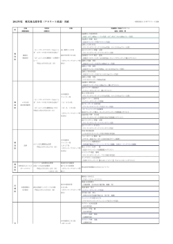2012年度 - 一般社団法人 日本アスリート会議