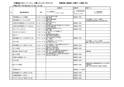 「介護福祉士はスーパーマン」 介護っていいな。プロジェクト 実践発表・施設